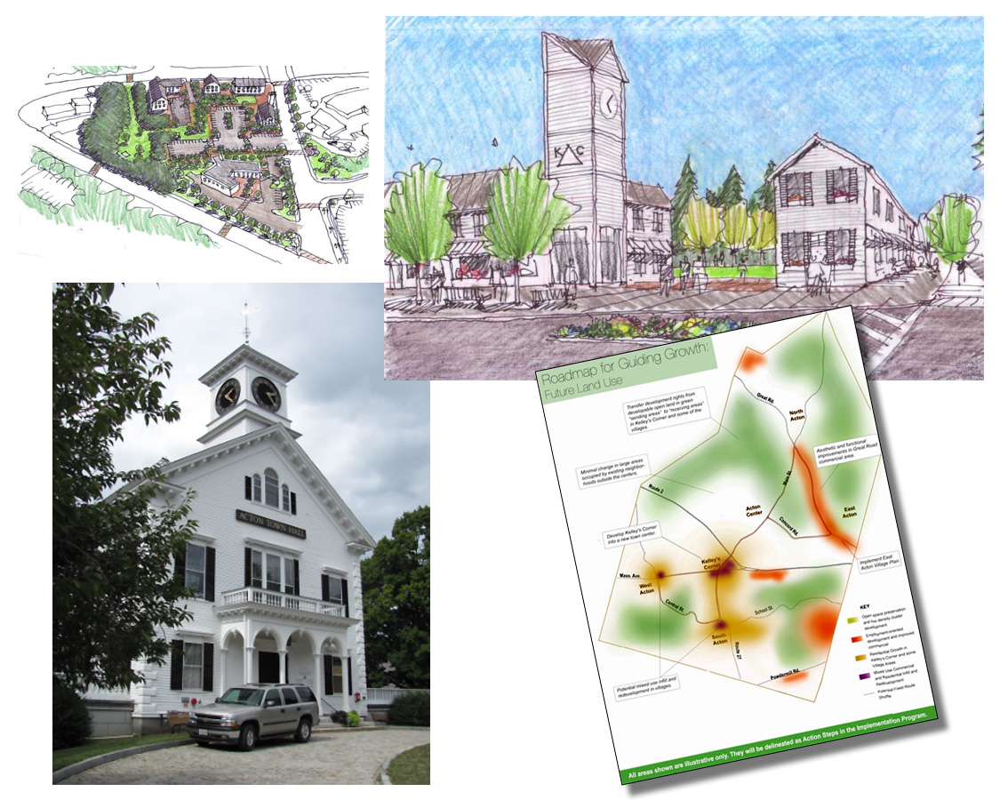 Comprehensive Plan - Town of Acton, MA