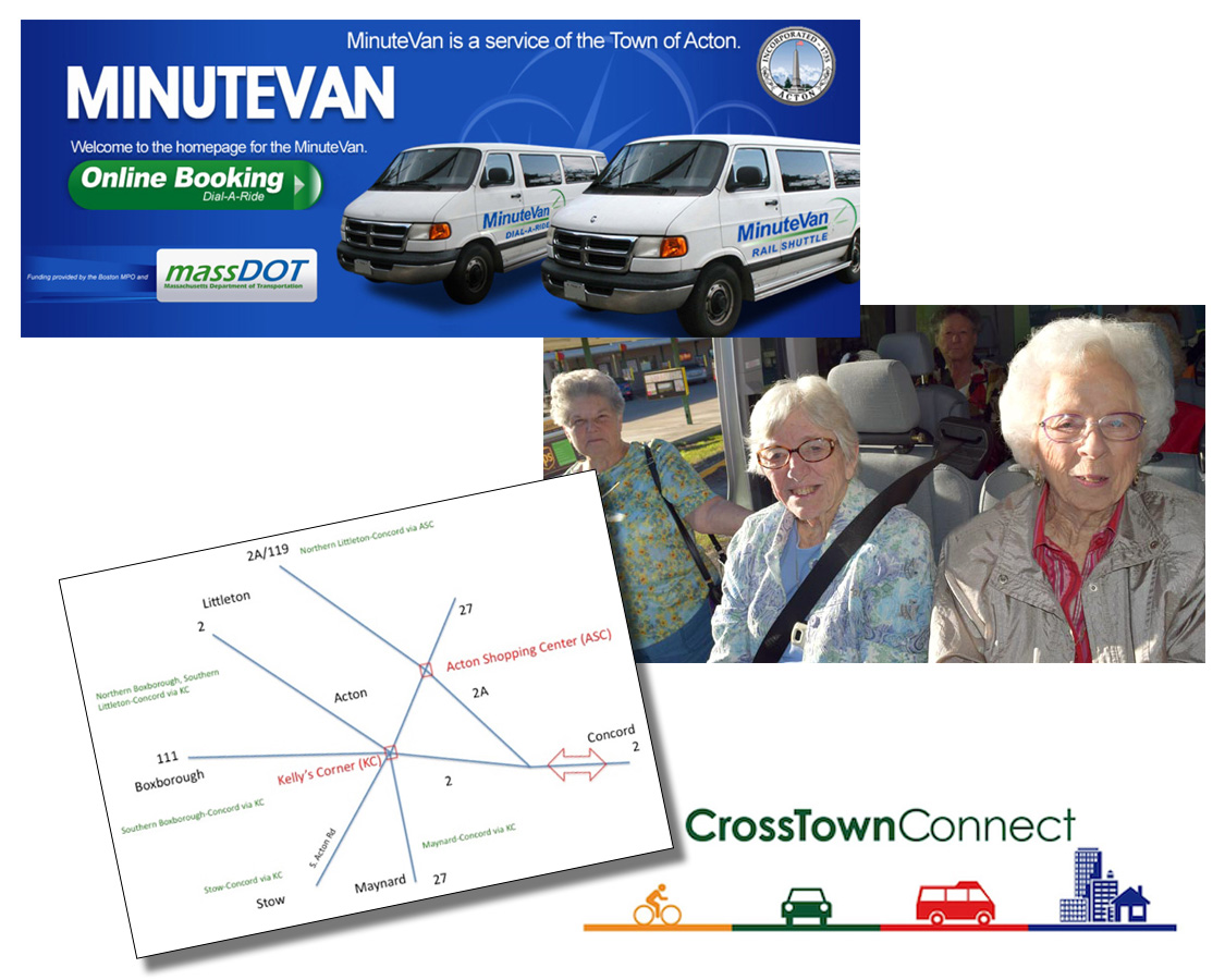Crosstown Connect Mobility Management Program - Acton, MA and Adjacent Towns